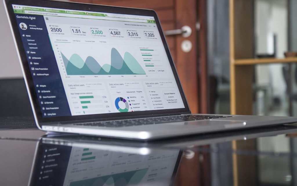 CRM a Medida